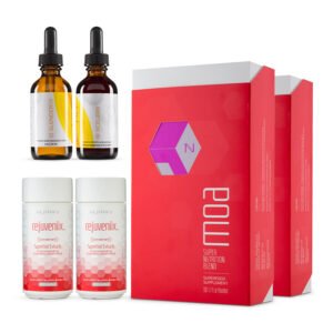 PartnerCo Transform Pack C