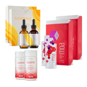 PartnerCo Two Month Transformation Pack